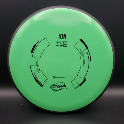 Axiom - Ion - Neutron