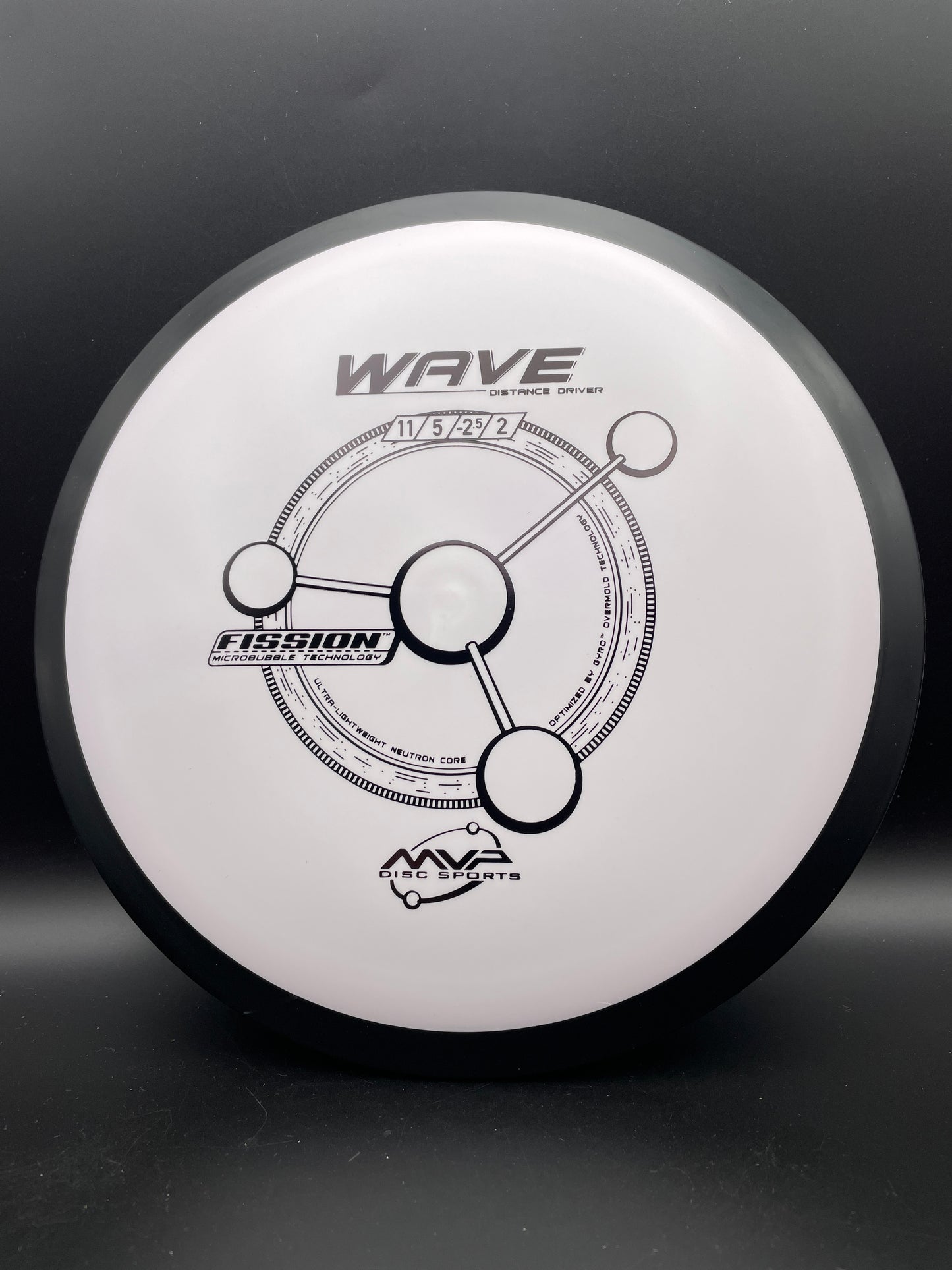 MVP - Wave - Fission