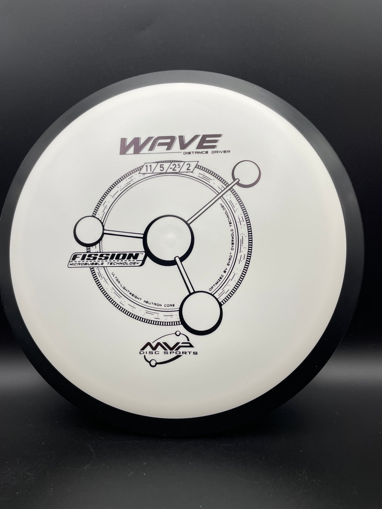 MVP - Wave - Fission