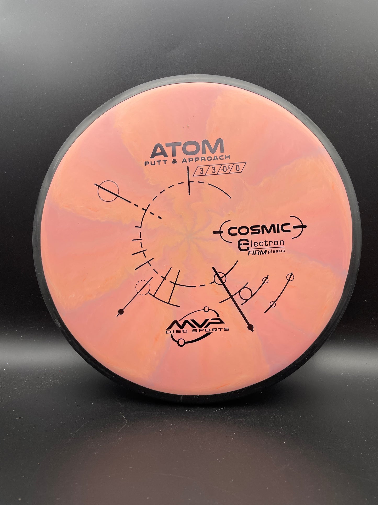 MVP - Atom - Cosmic Electron Firm