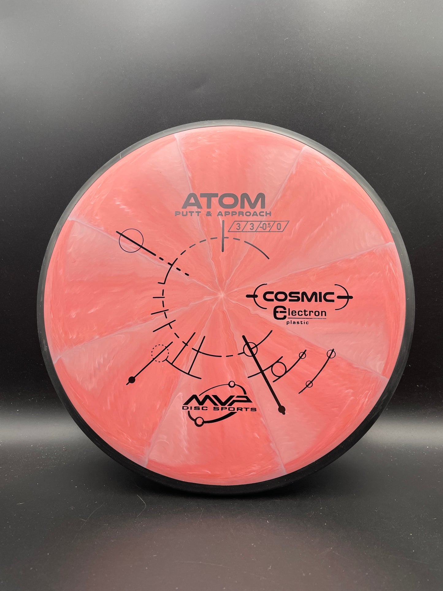 MVP - Atom - Cosmic Electron