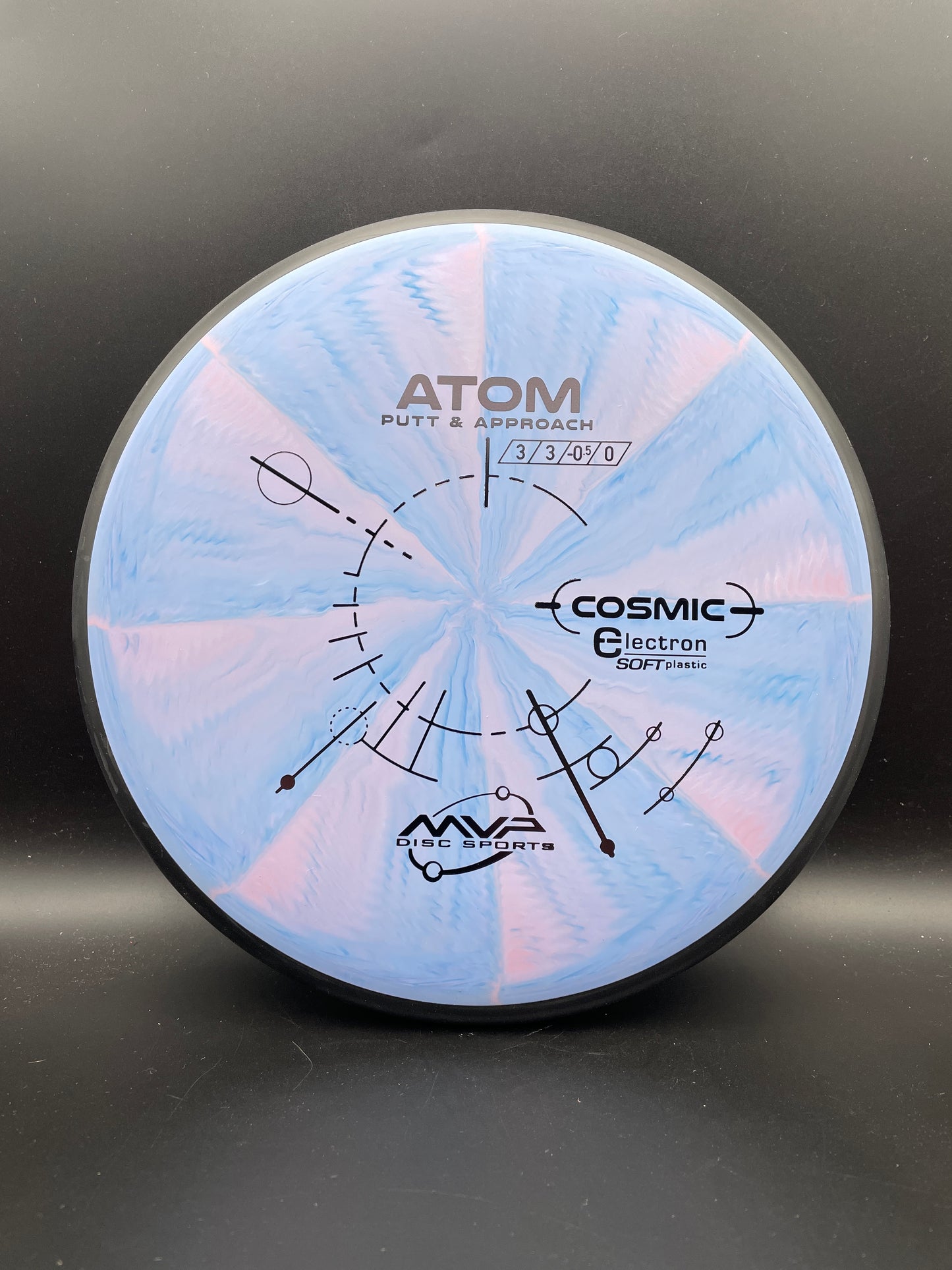 MVP - Atom - Cosmic Electron Soft