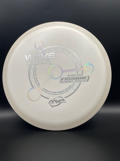 MVP - Wave - Fission - PLC