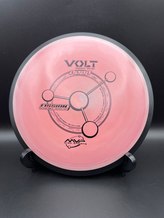 MVP - Volt - Fission