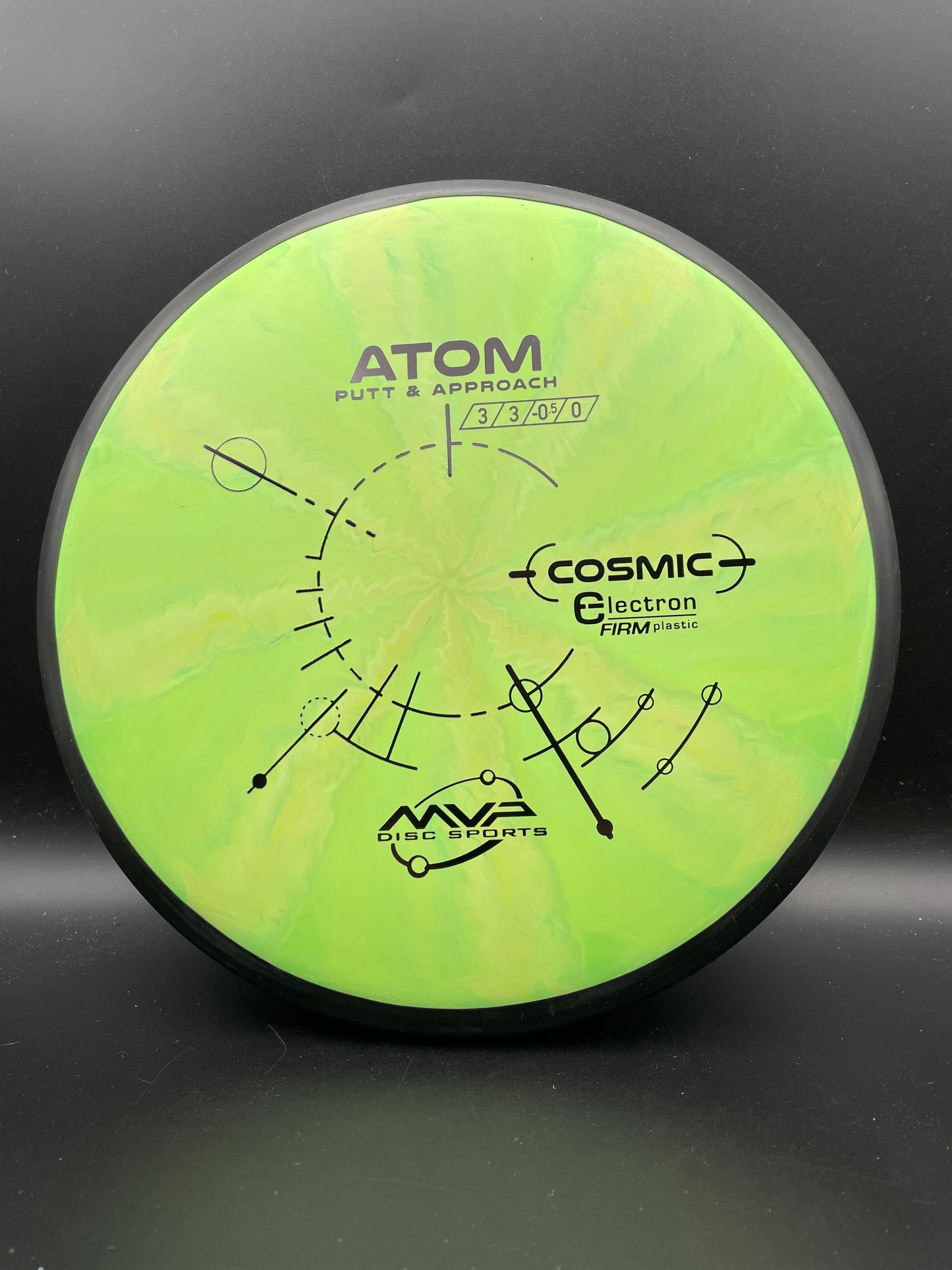 MVP - Atom - Cosmic Electron Firm