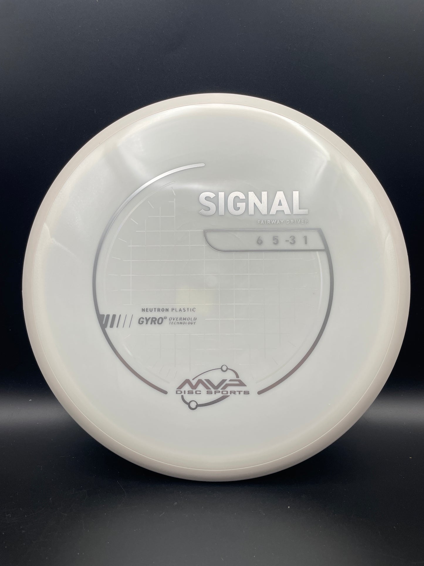 MVP - Signal - Neutron - PLC