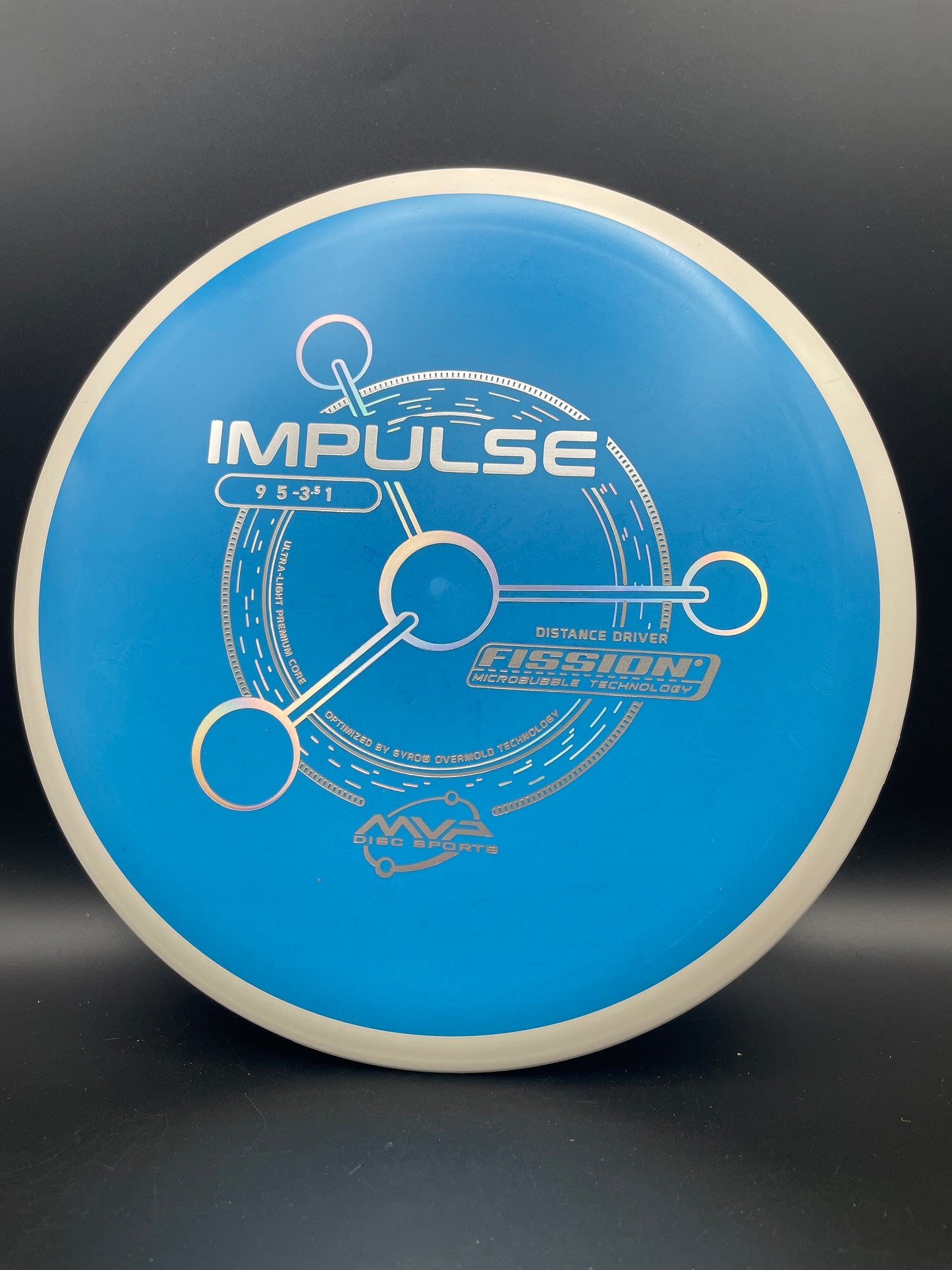 Axiom - Impulse - Fission - PLC