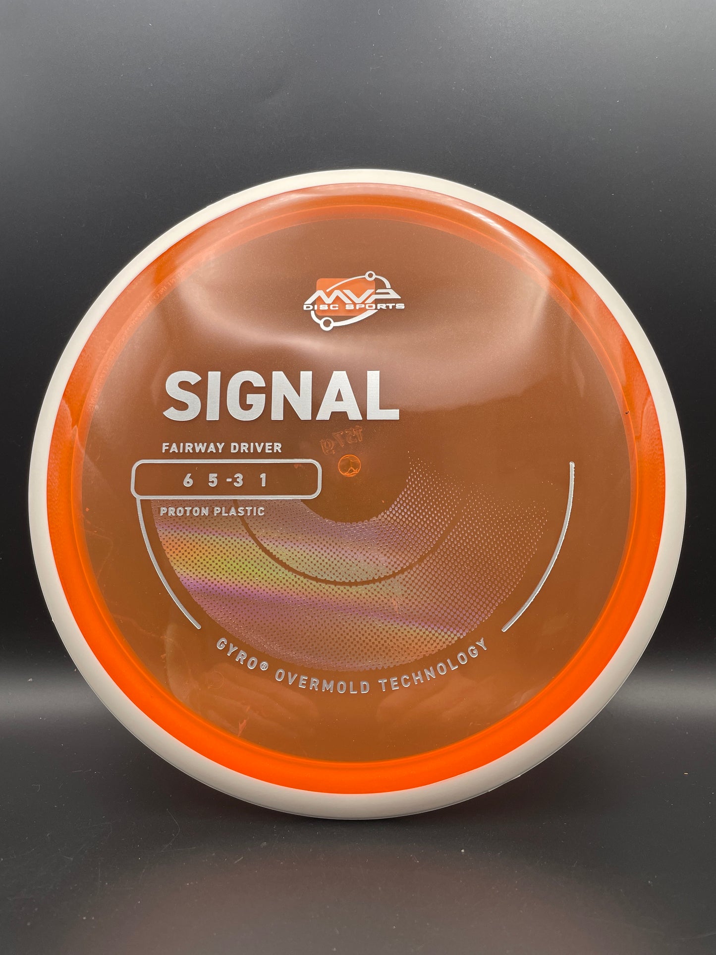 MVP - Signal - Proton - PLC