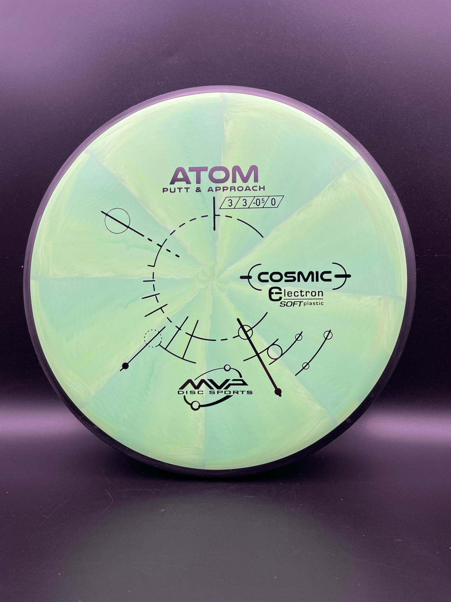 MVP - Atom - Cosmic Electron Soft