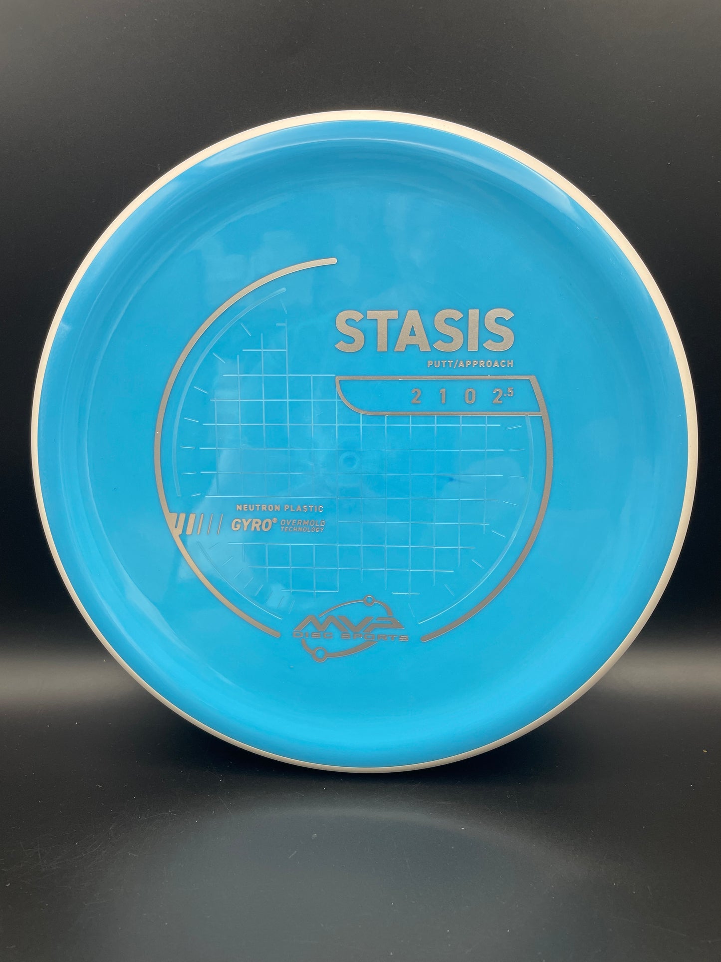 MVP - Stasis - Neutron - PLC