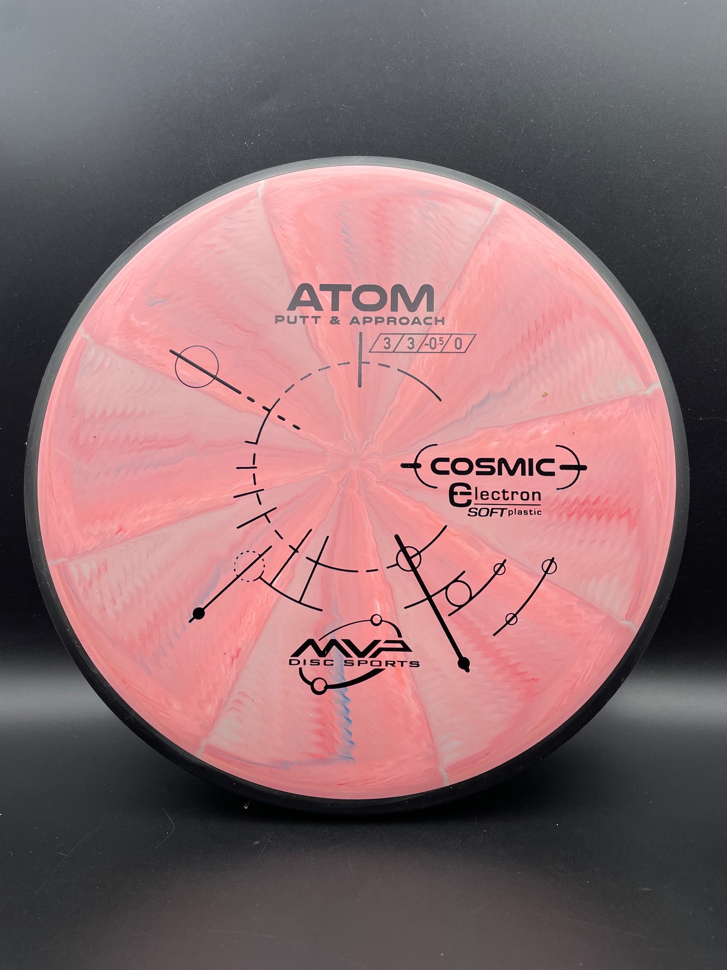 MVP - Atom - Cosmic Electron Soft