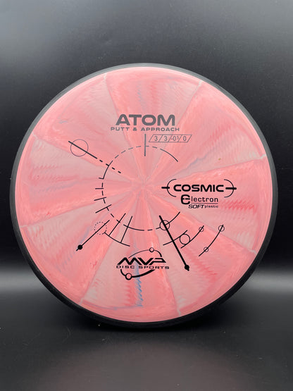 MVP - Atom - Cosmic Electron Soft