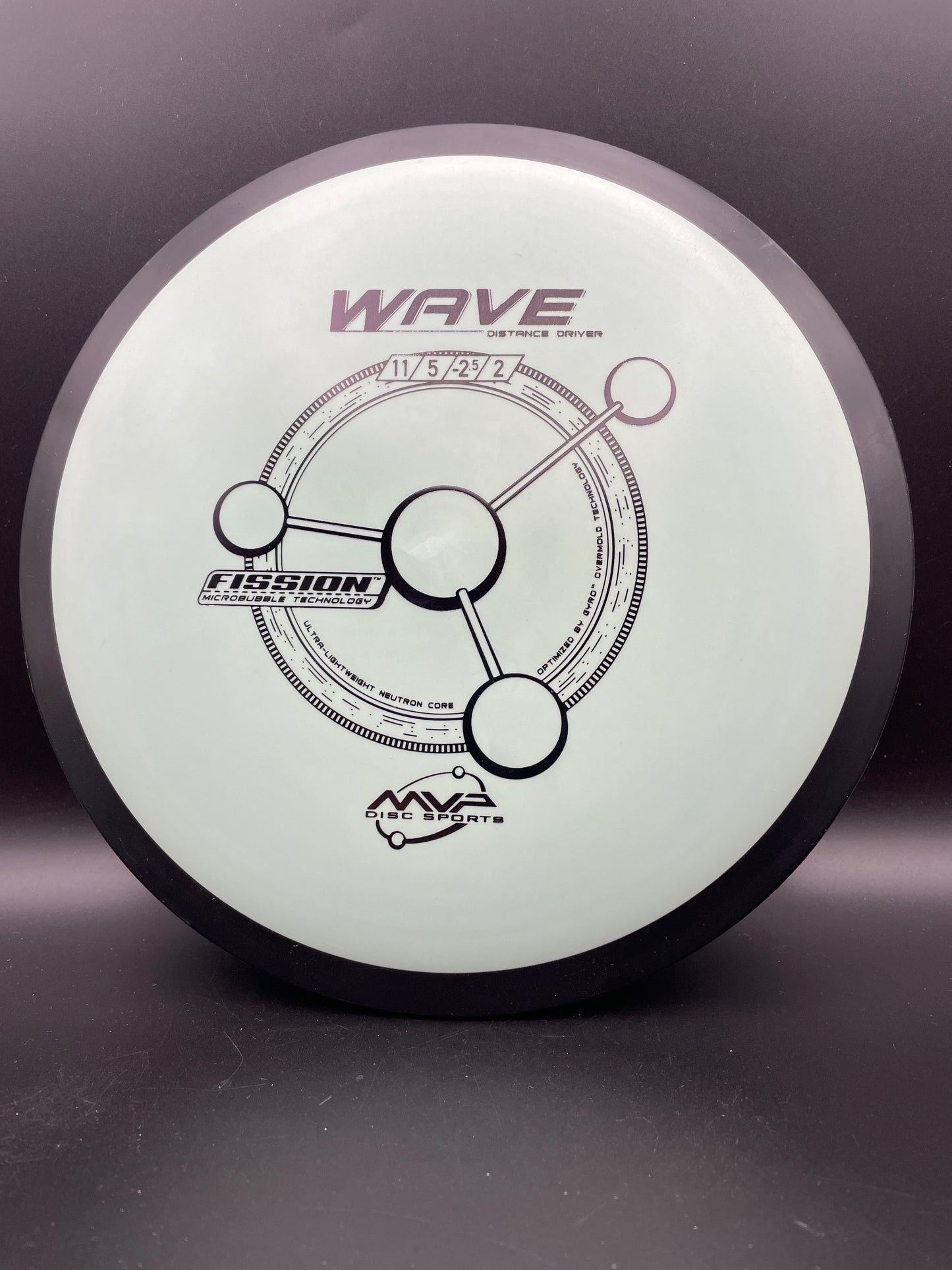 MVP - Wave - Fission