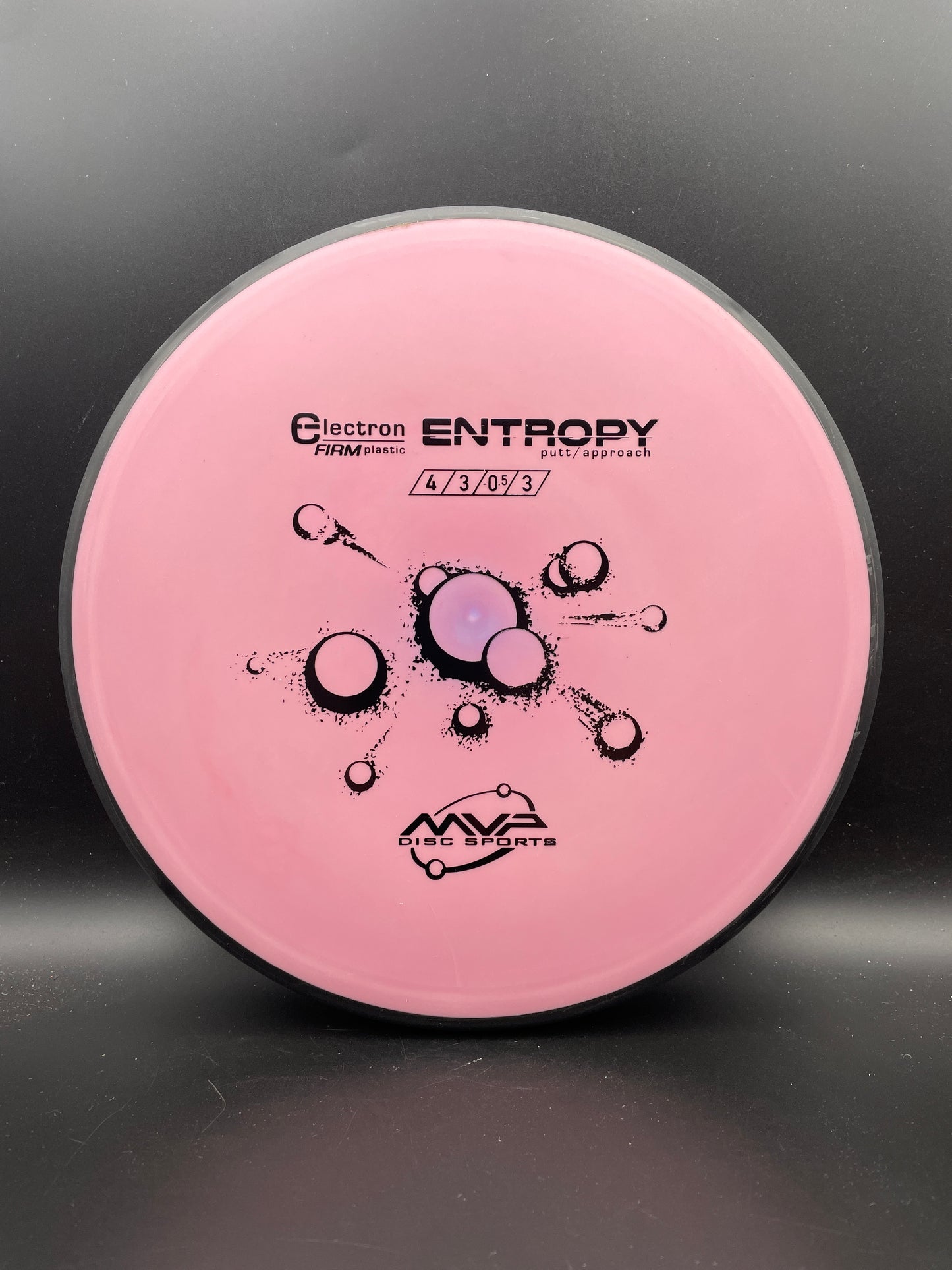 MVP - Entropy - Electron Firm