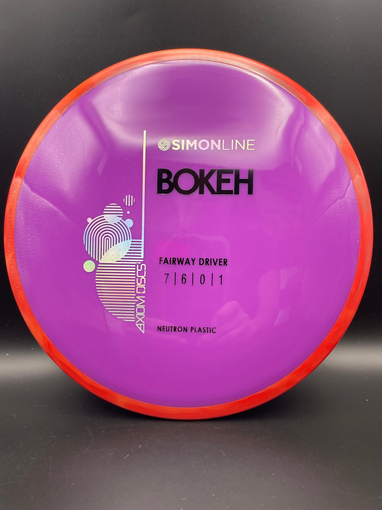 Axiom - Bokeh - Neutron - Simonline  - PLC