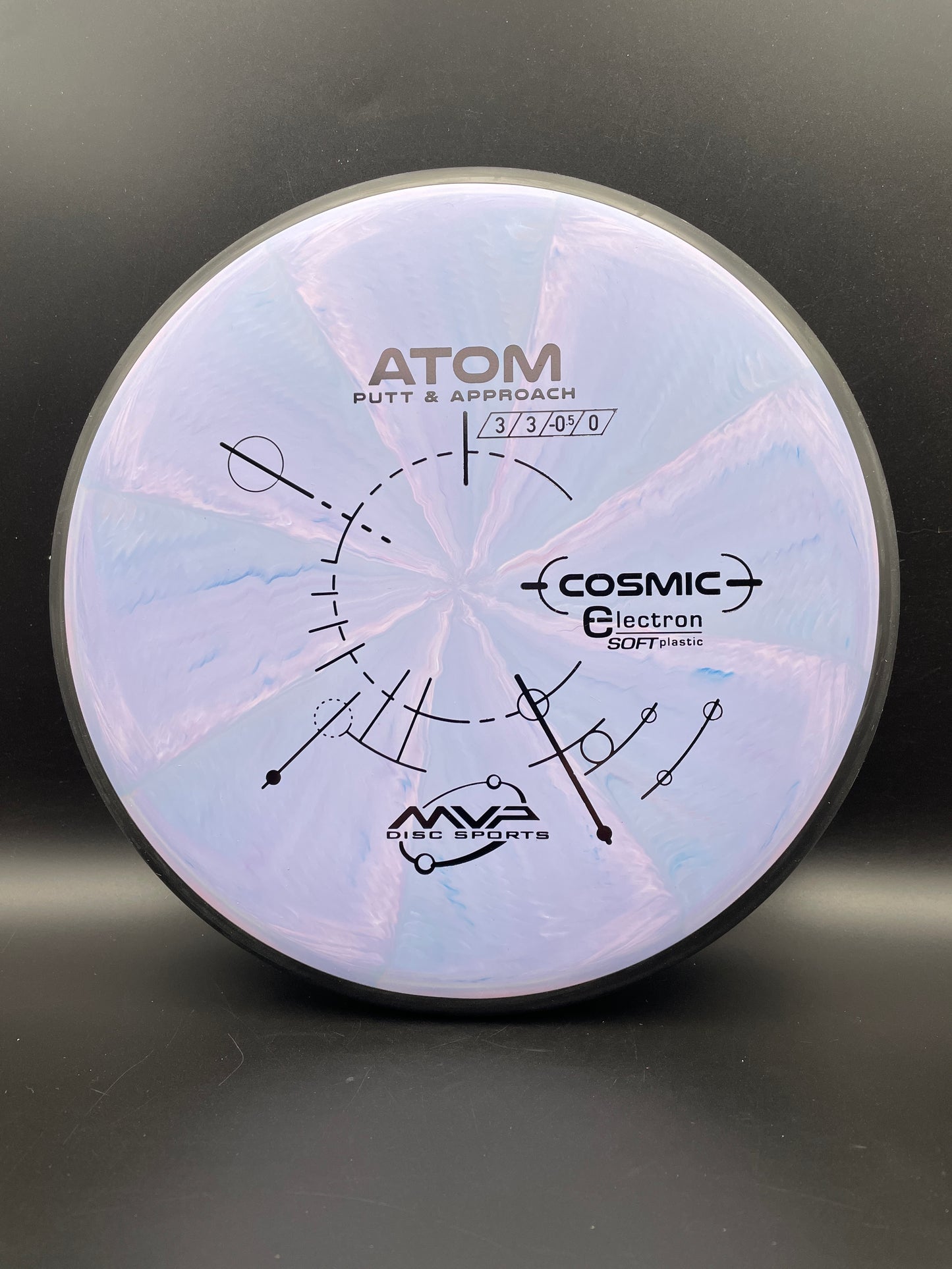 MVP - Atom - Cosmic Electron Soft