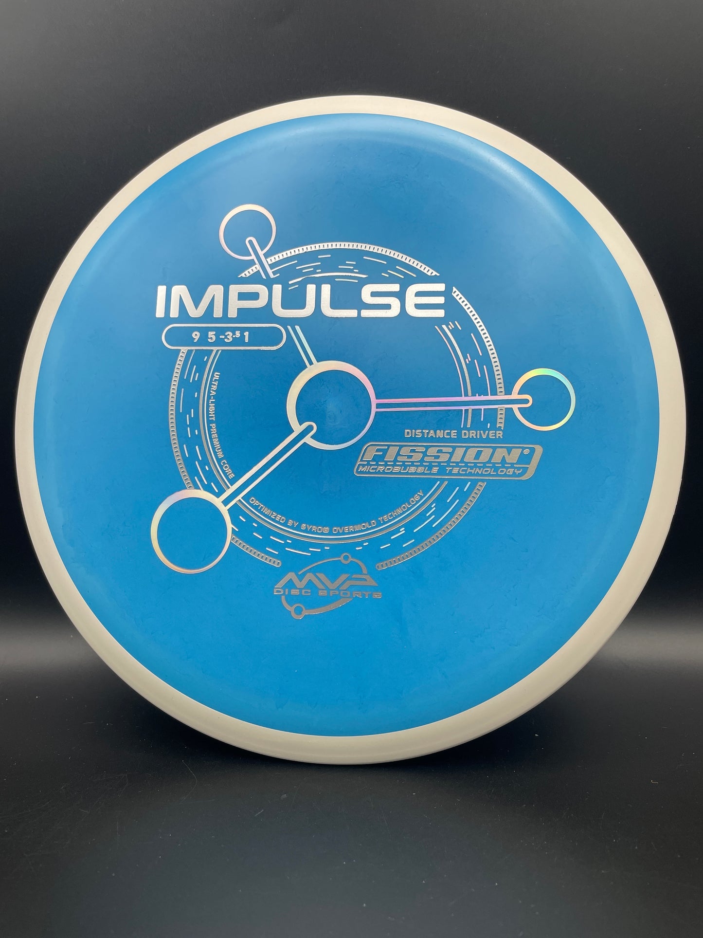 Axiom - Impulse - Fission - PLC