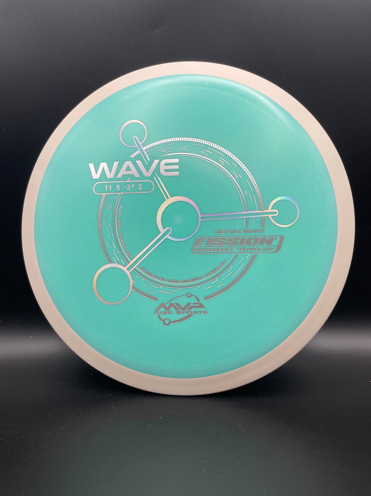 MVP - Wave - Fission - PLC