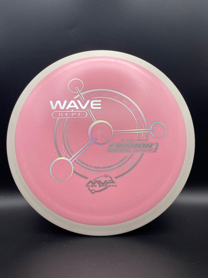 MVP - Wave - Fission - PLC
