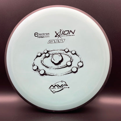 MVP - Ion - Electron Firm