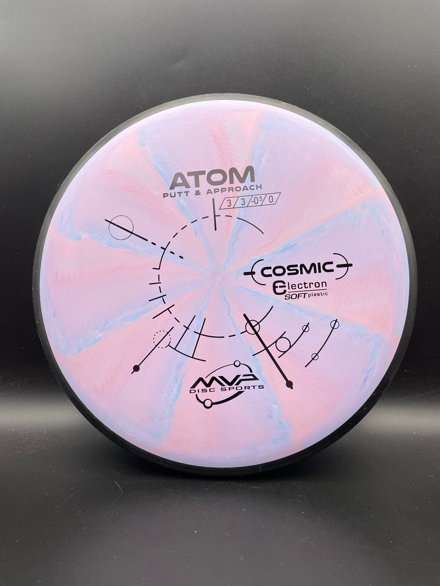 MVP - Atom - Cosmic Electron Soft