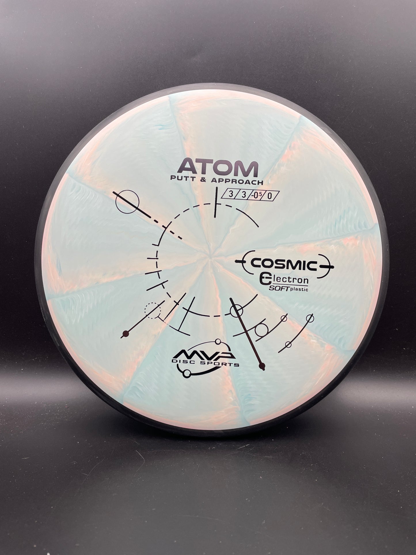 MVP - Atom - Cosmic Electron Soft