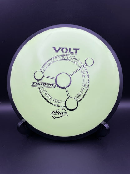 MVP - Volt - Fission