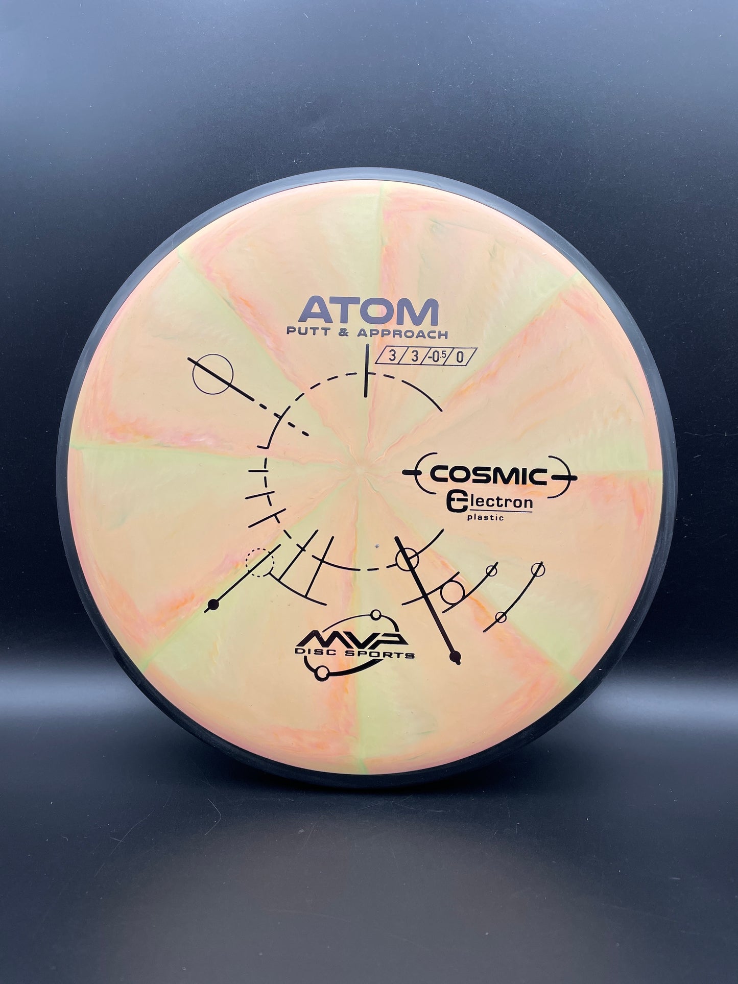 MVP - Atom - Cosmic Electron