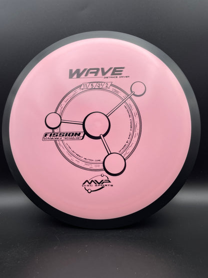 MVP - Wave - Fission