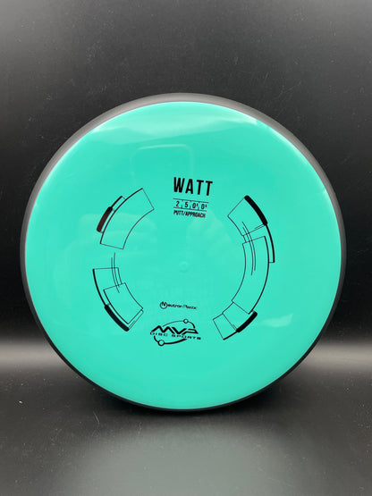 MVP - Watt - Neutron