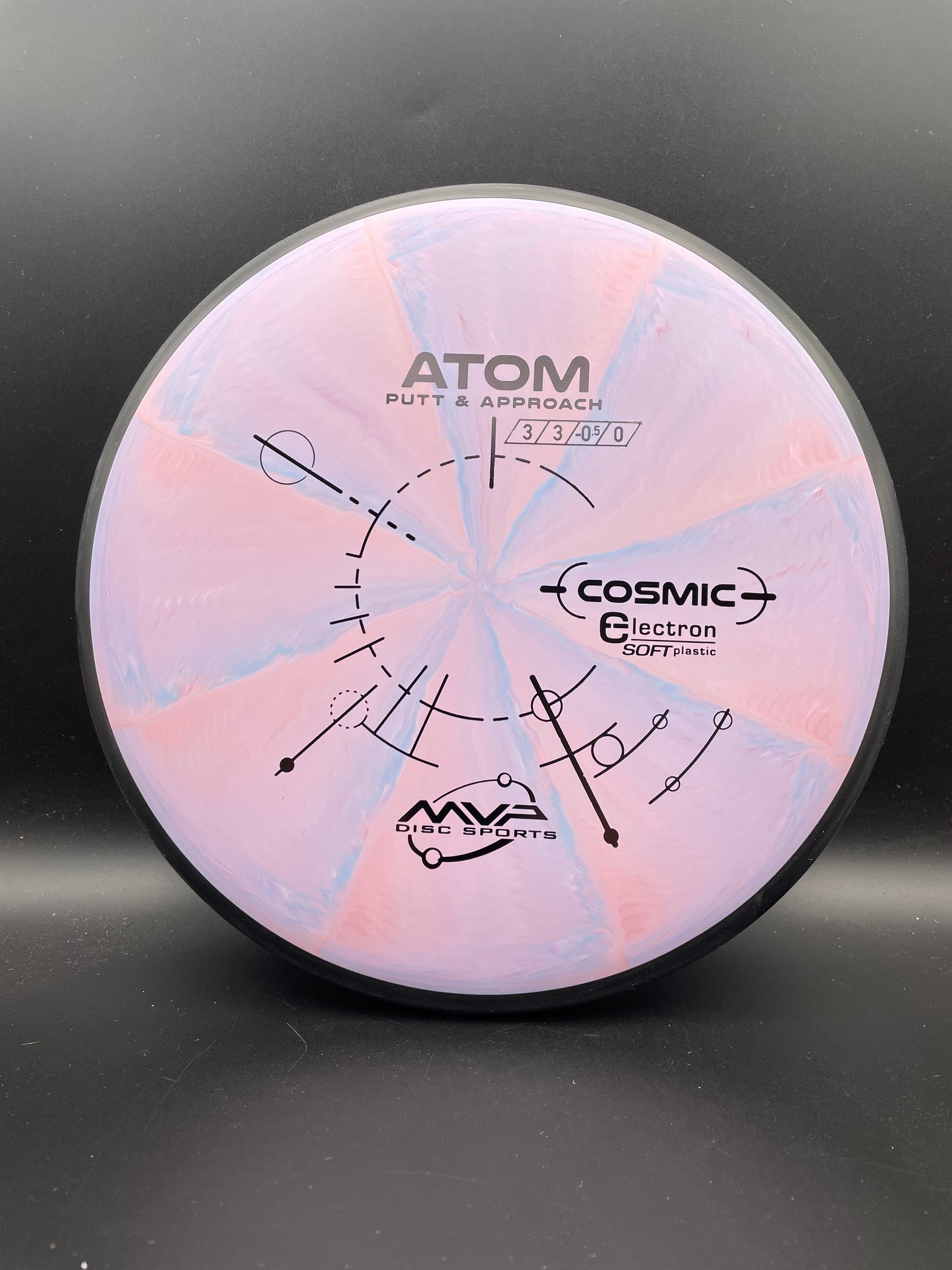 MVP - Atom - Cosmic Electron Soft