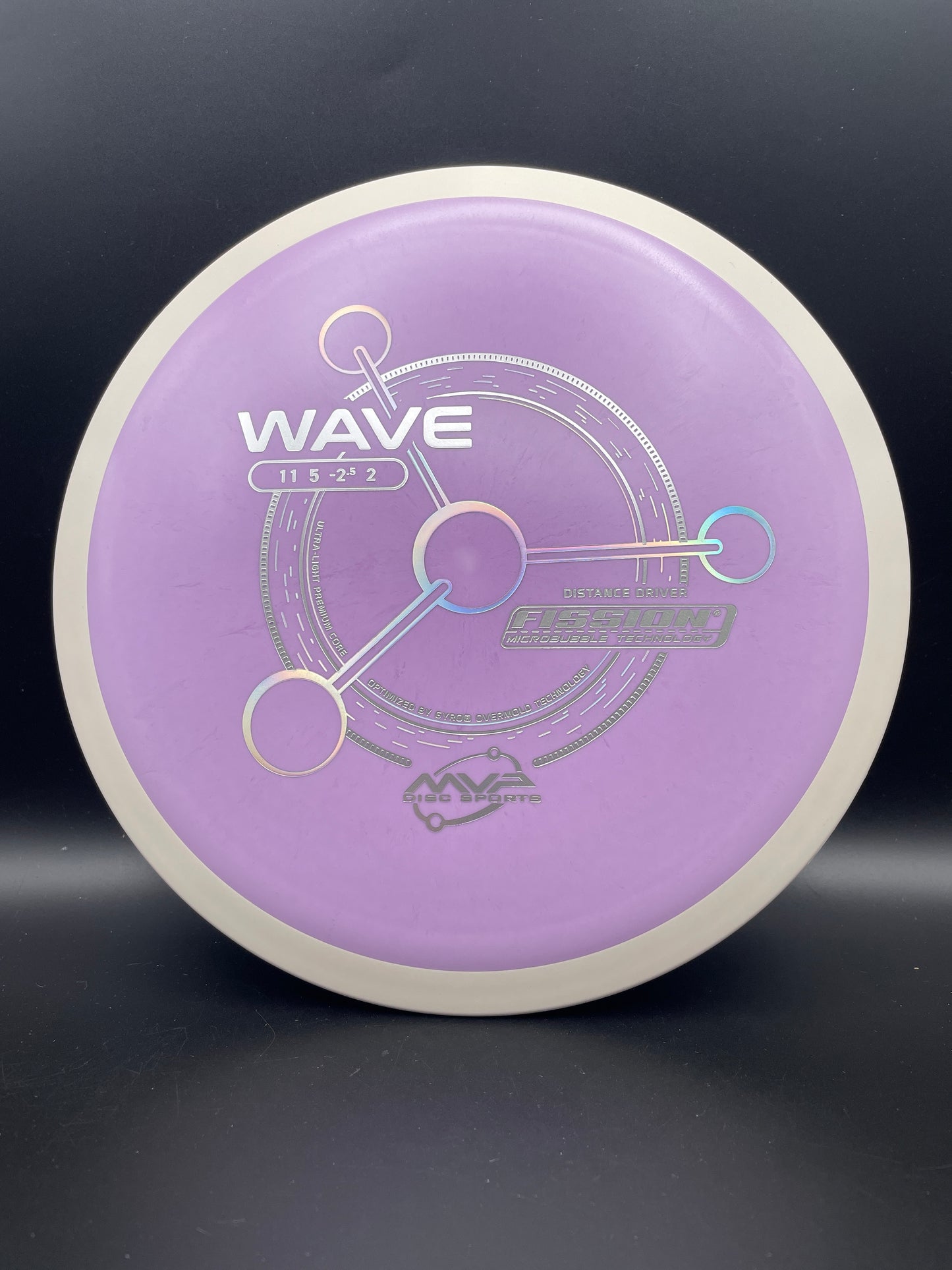 MVP - Wave - Fission - PLC