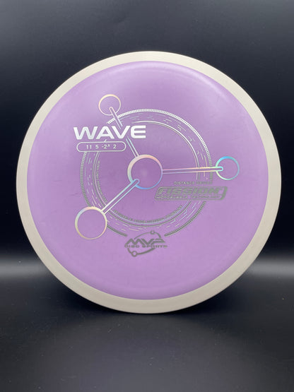 MVP - Wave - Fission - PLC