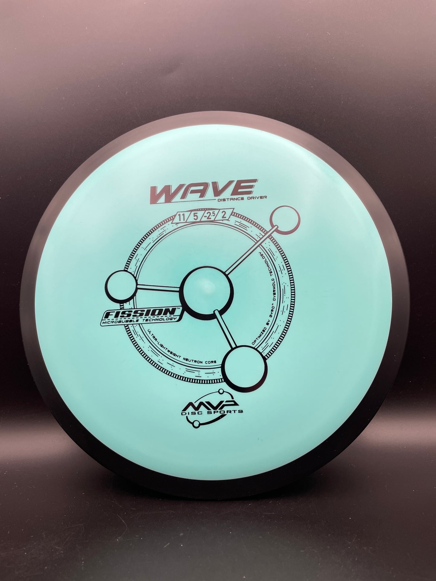 MVP - Wave - Fission