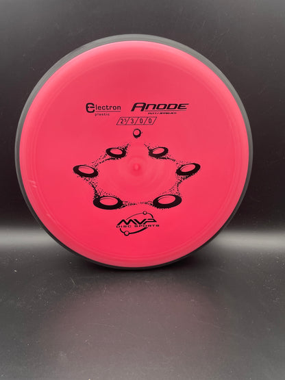 MVP - Anode - Electron