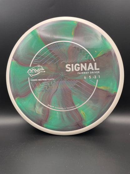 MVP - Signal - Cosmic Neutron - PLC