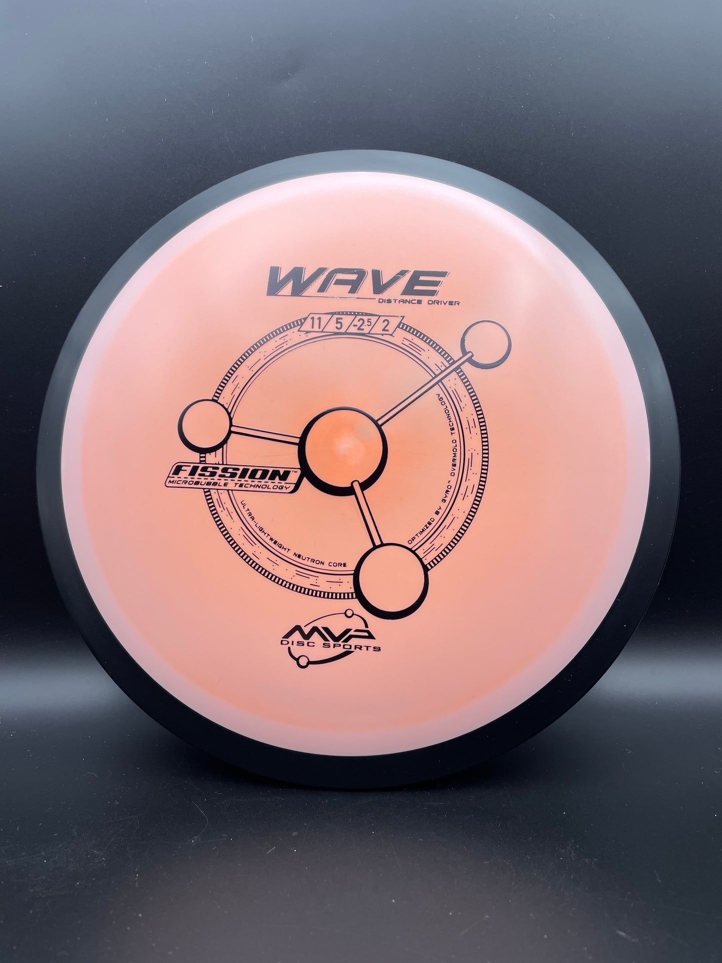 MVP - Wave - Fission