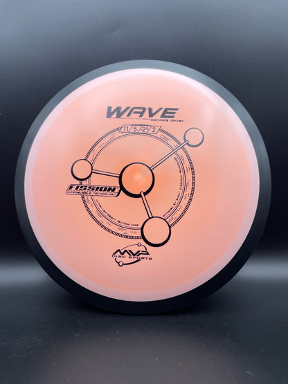 MVP - Wave - Fission