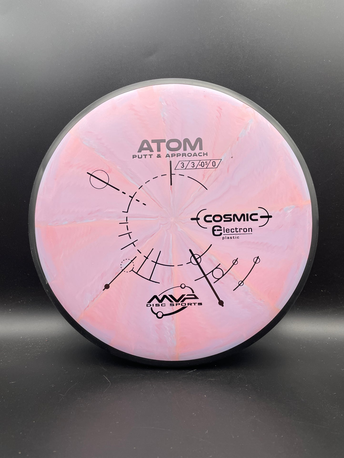 MVP - Atom - Cosmic Electron