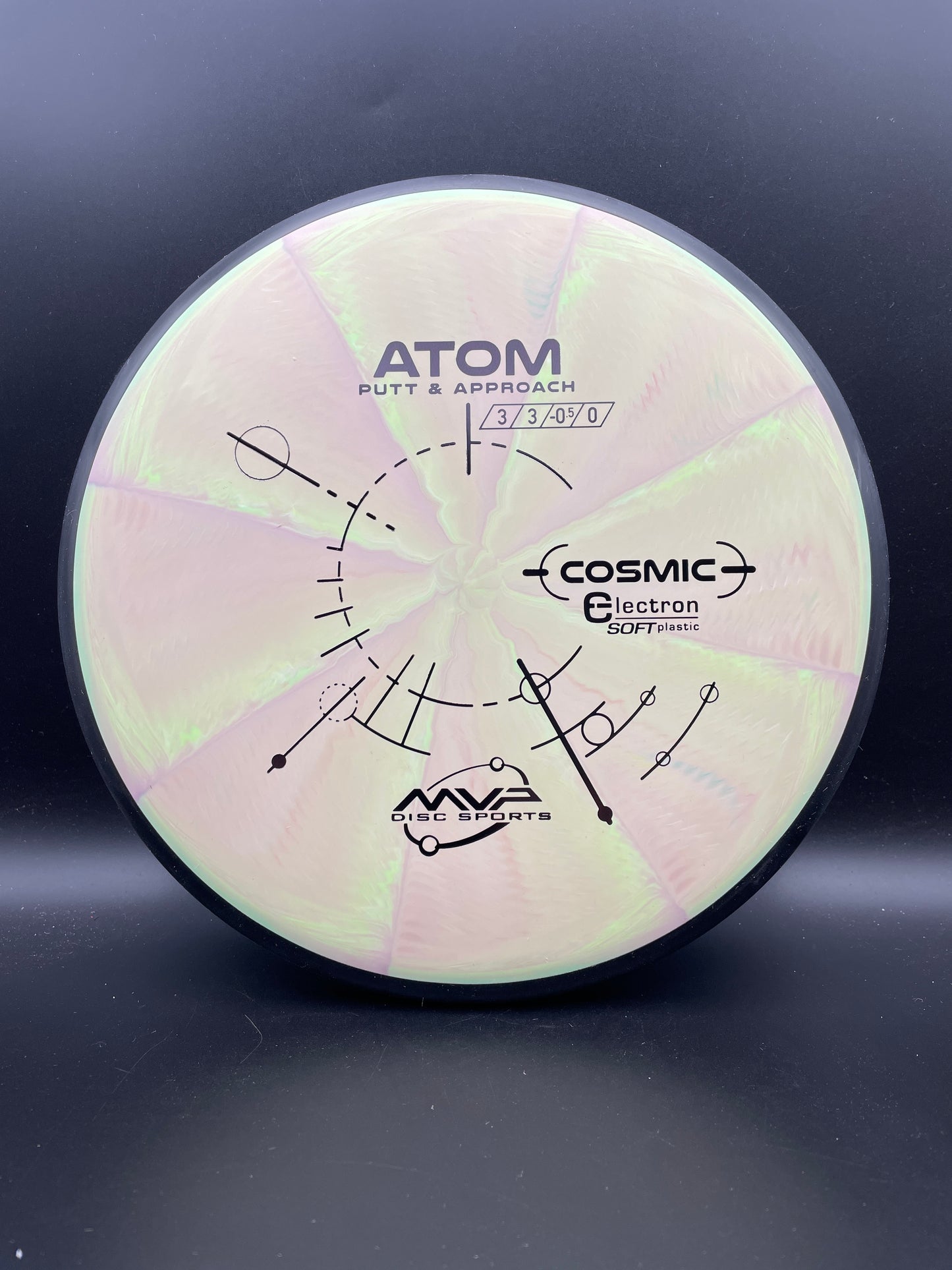 MVP - Atom - Cosmic Electron Soft