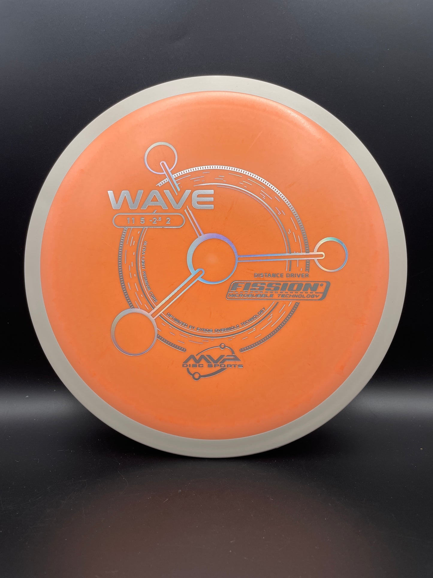 MVP - Wave - Fission - PLC