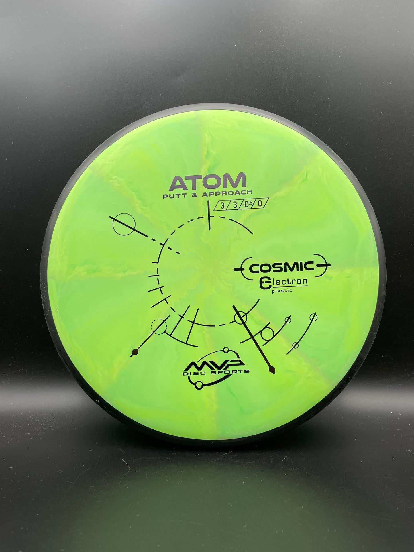 MVP - Atom - Cosmic Electron