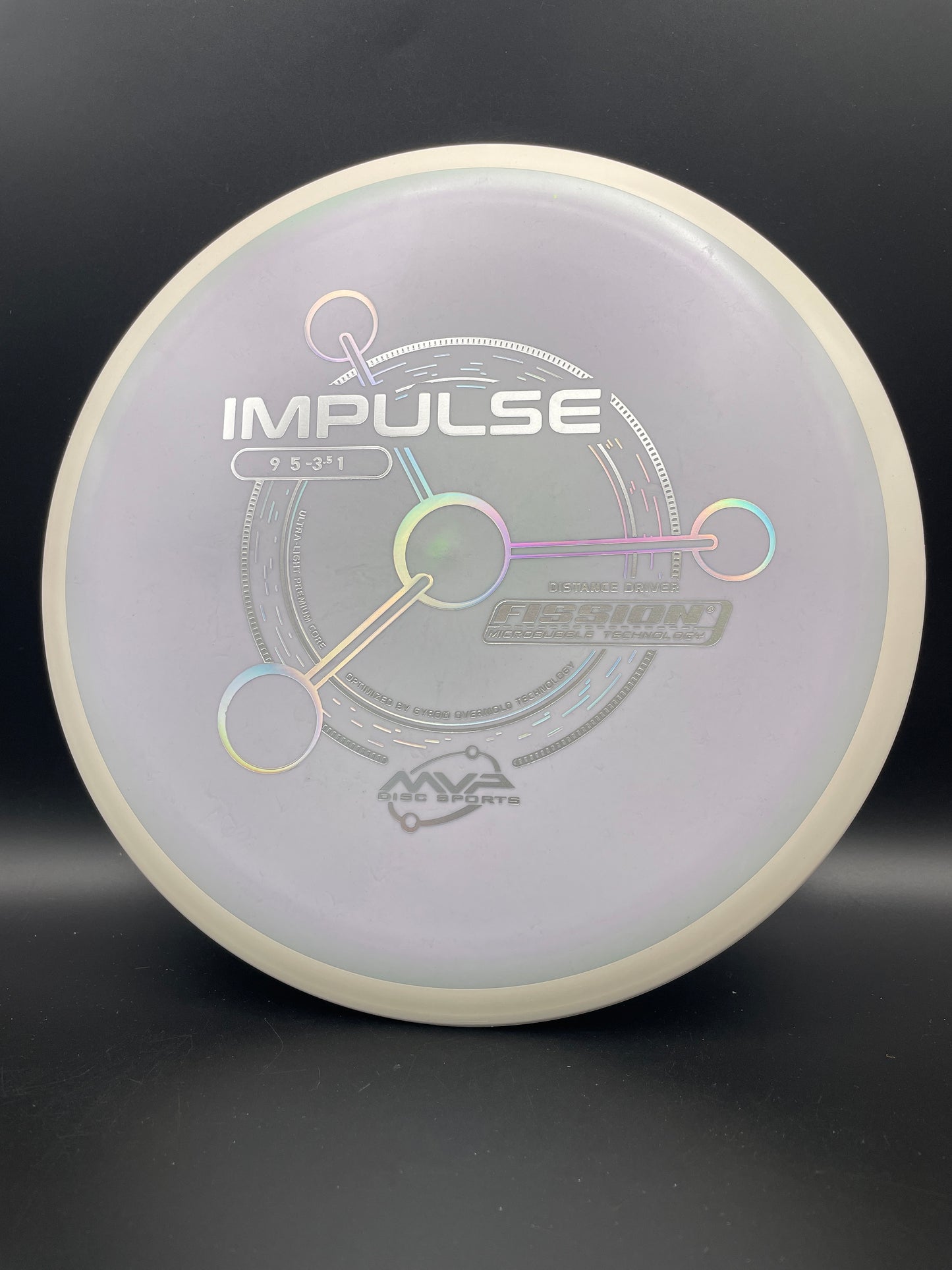 Axiom - Impulse - Fission - PLC