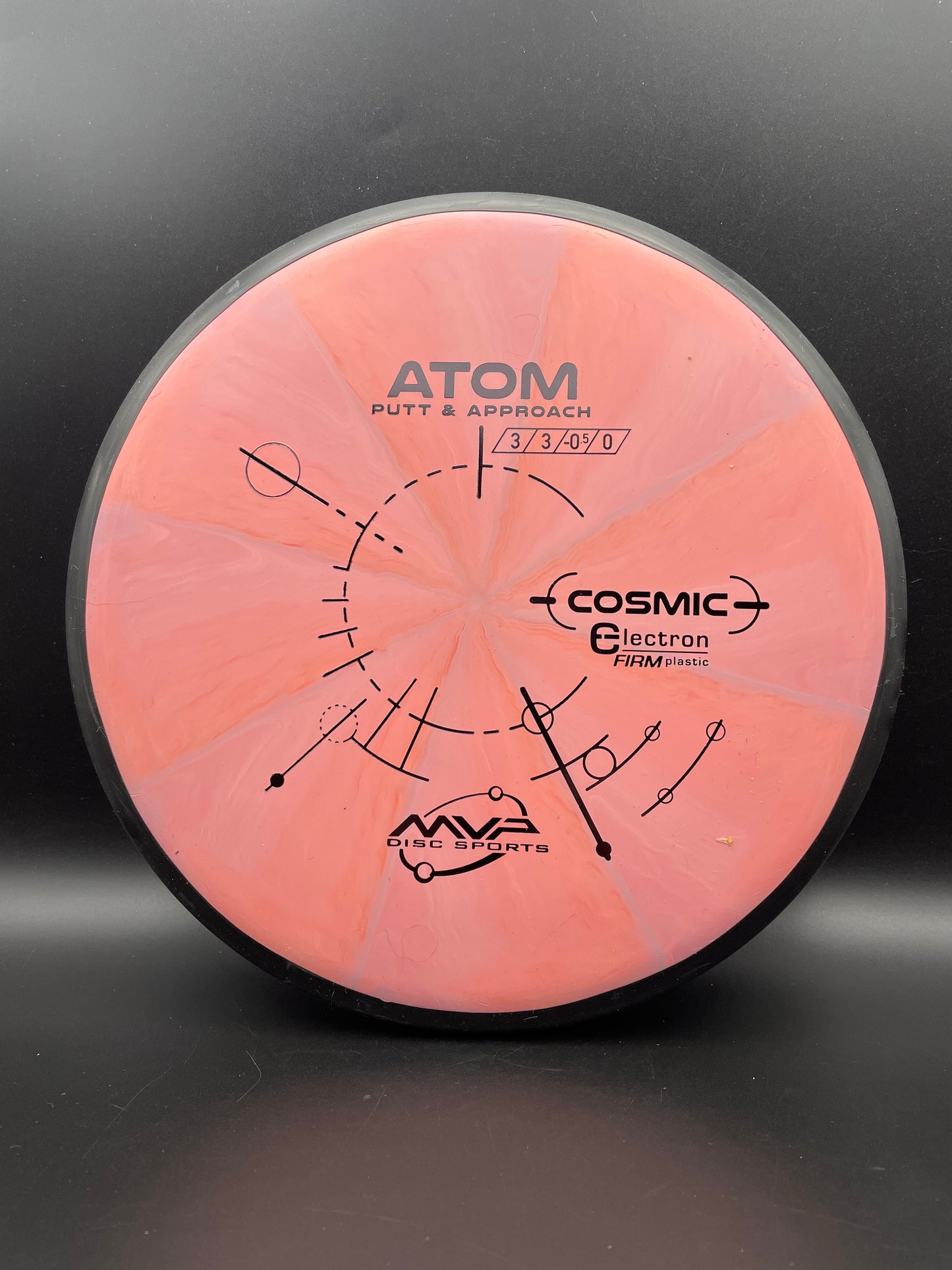 MVP - Atom - Cosmic Electron Firm