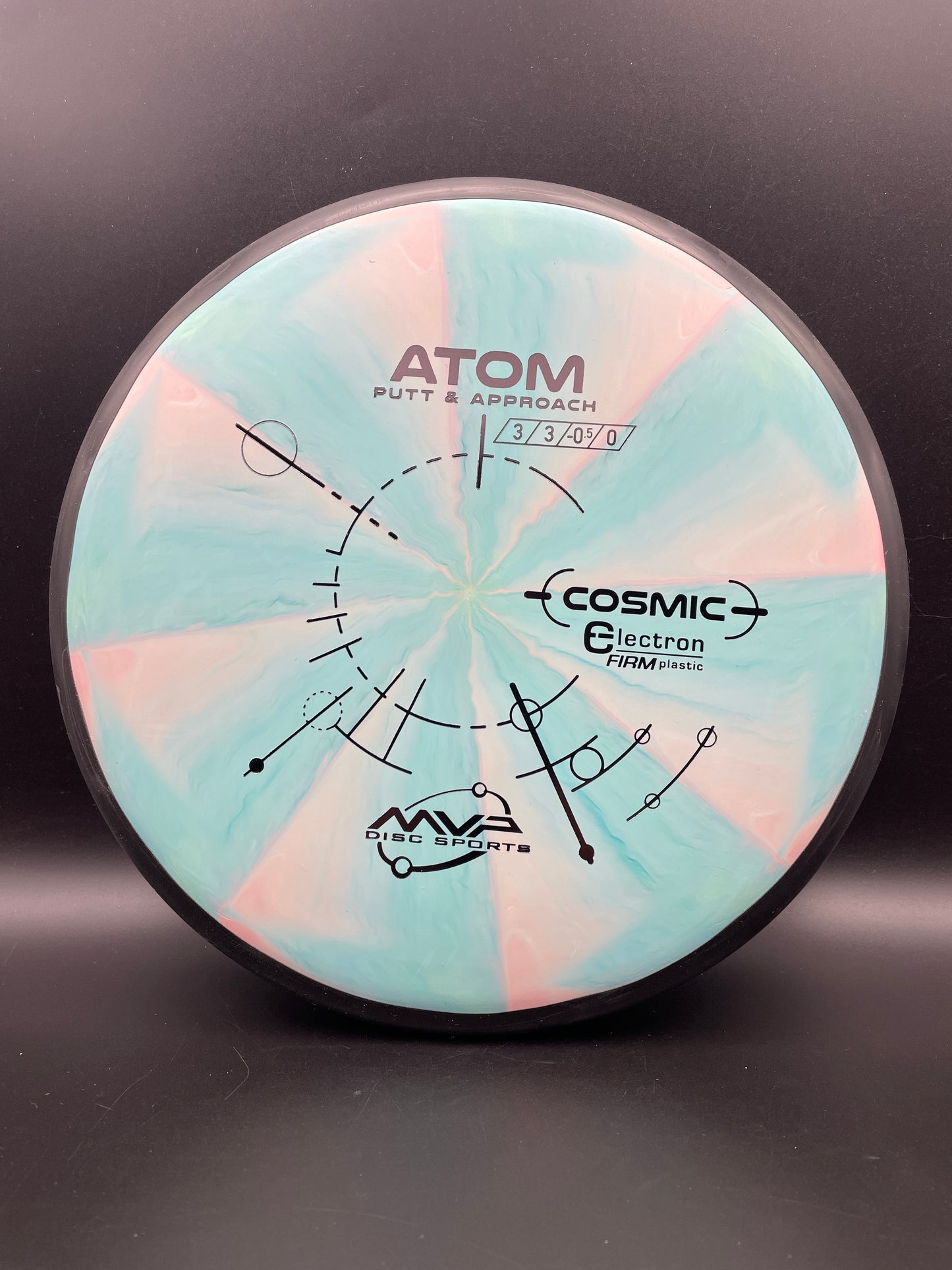 MVP - Atom - Cosmic Electron Firm