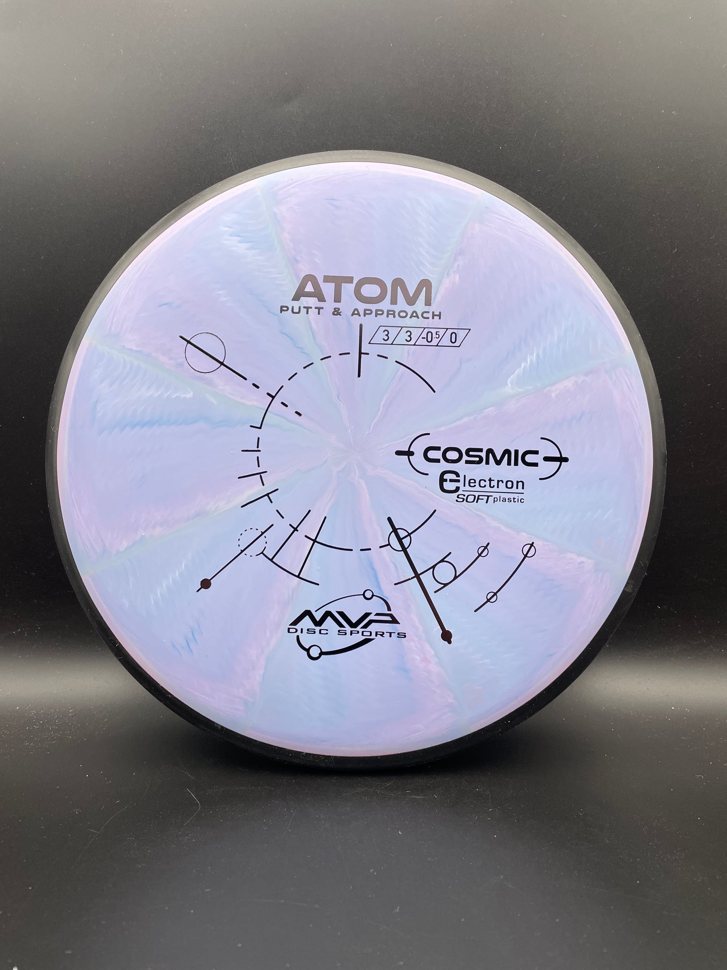 MVP - Atom - Cosmic Electron Soft