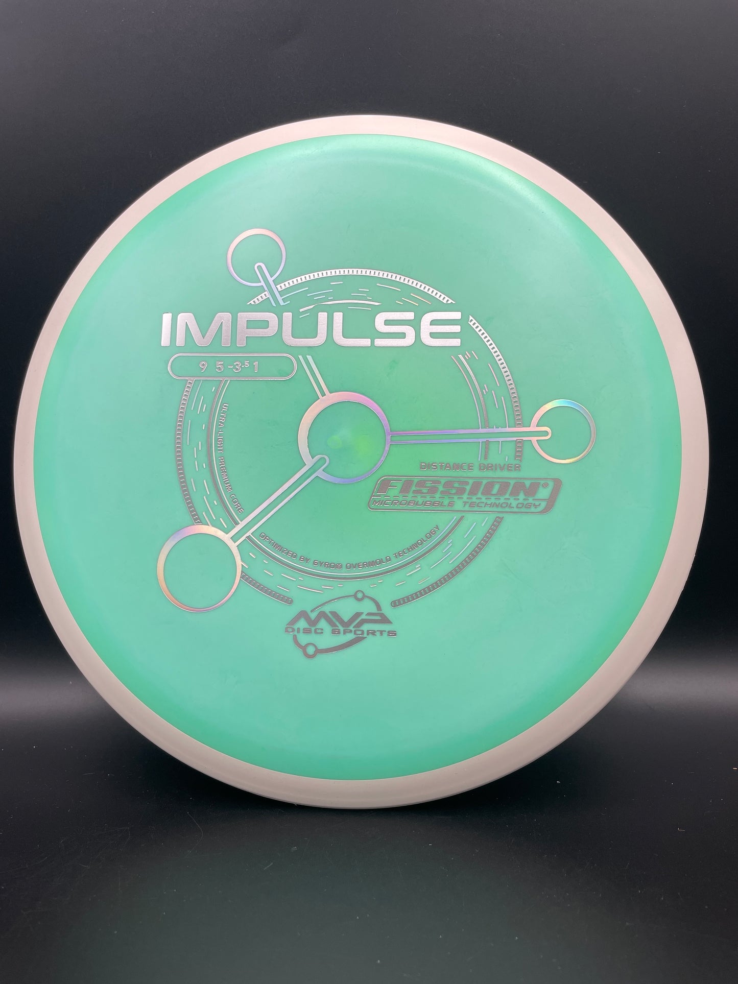 Axiom - Impulse - Fission - PLC