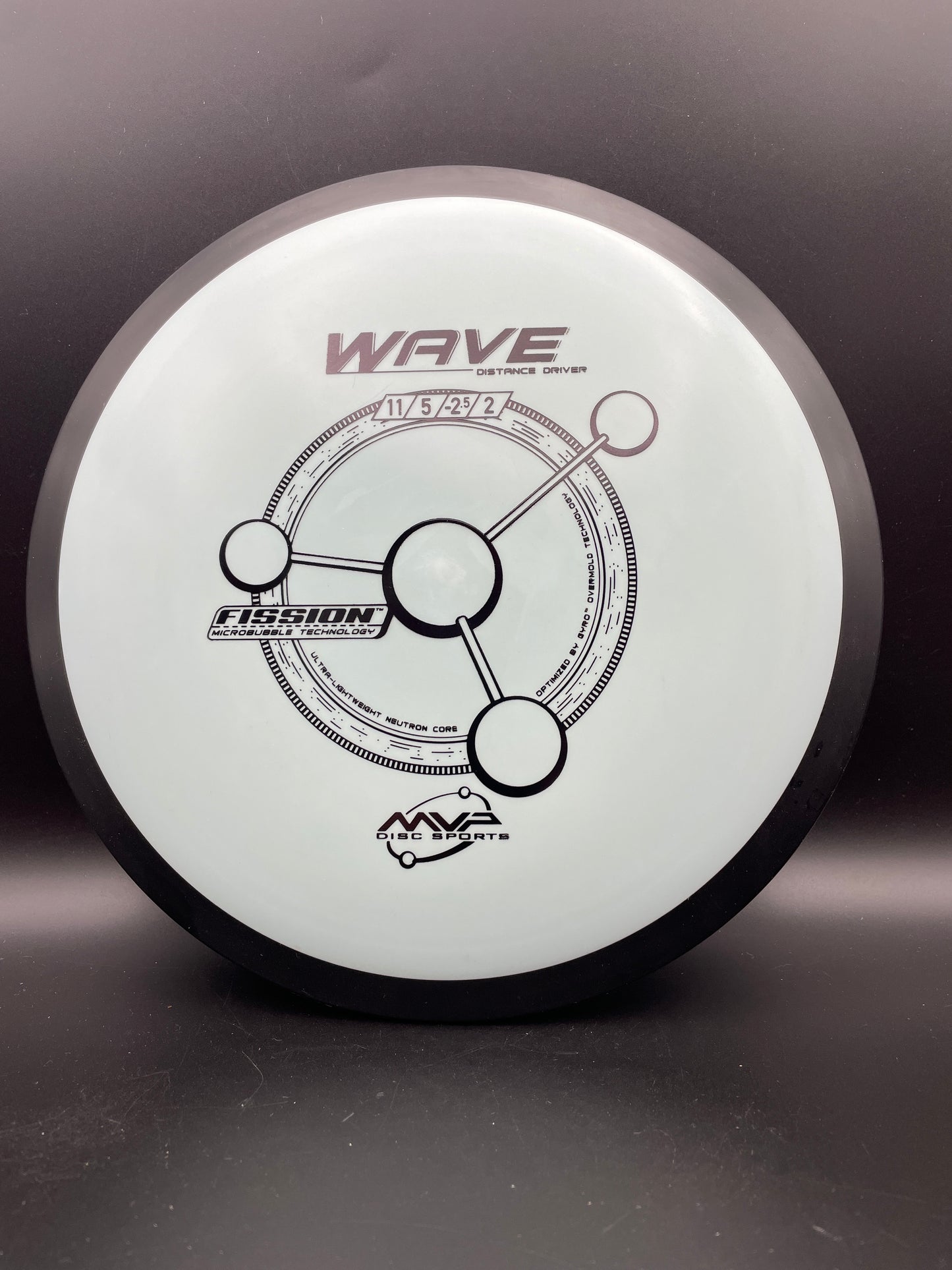MVP - Wave - Fission
