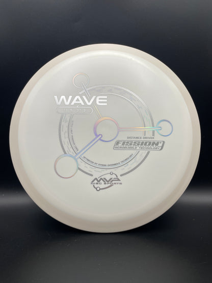 MVP - Wave - Fission - PLC