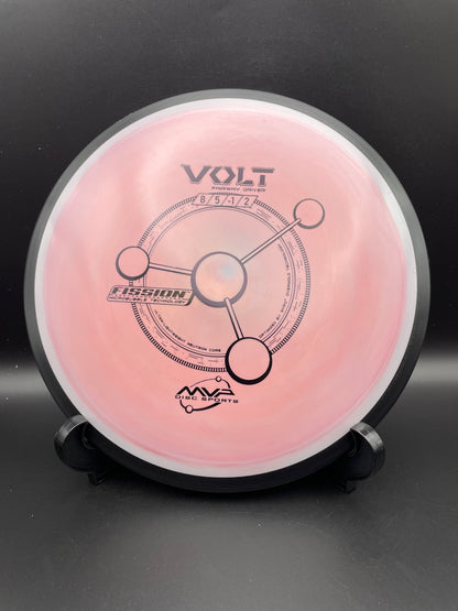 MVP - Volt - Fission